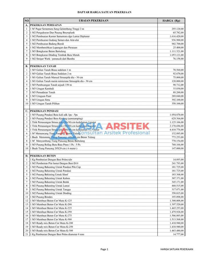 Jasa Hitung RAB Rumah Bekasi Akurat