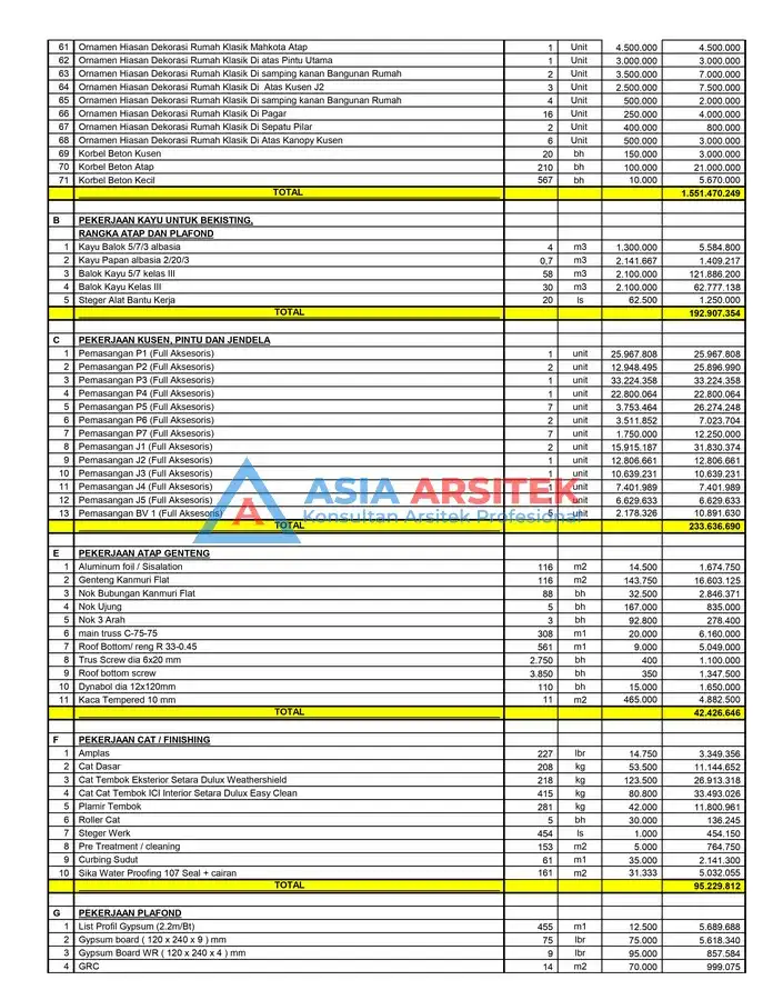 Jasa Hitung RAB Rumah Bekasi Akurat