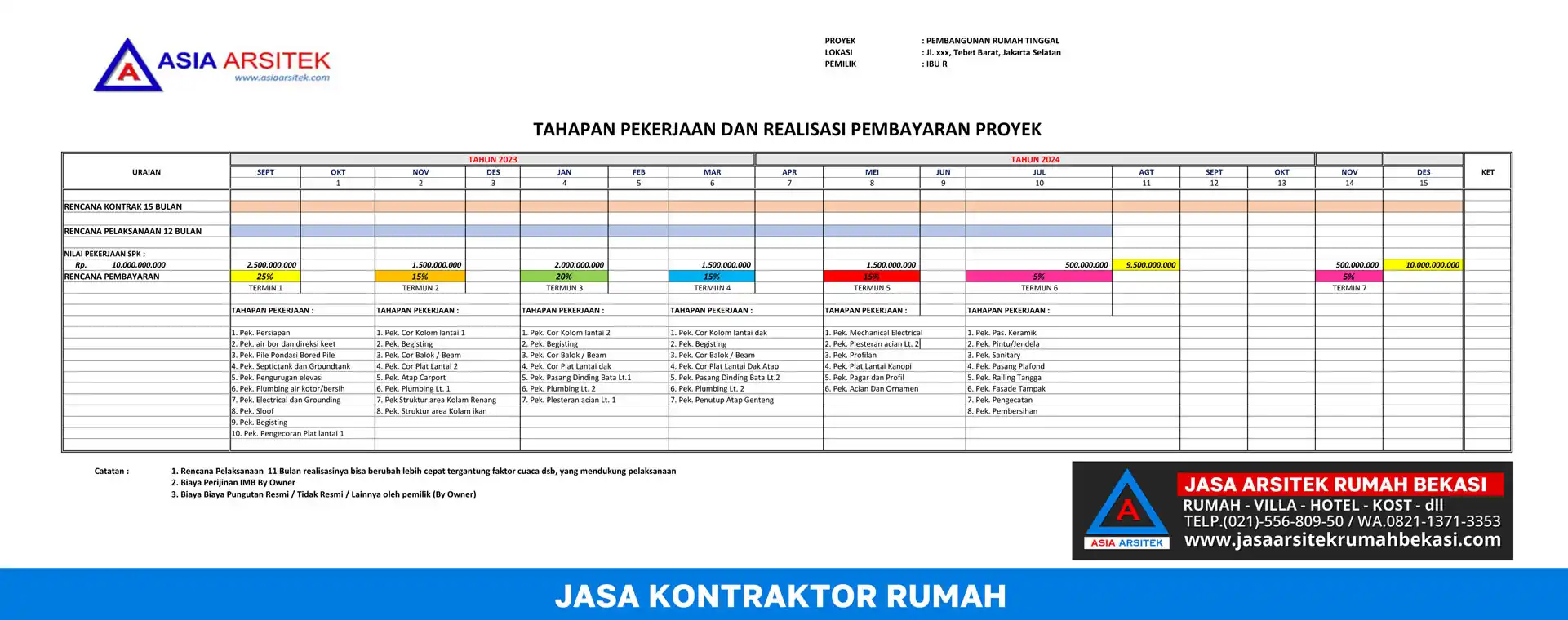 Kontraktor rumah terpercaya – Jasa bangun dan renovasi rumah minimalis, modern, dan mewah dengan kualitas terbaik dan hasil sesuai kebutuhan.